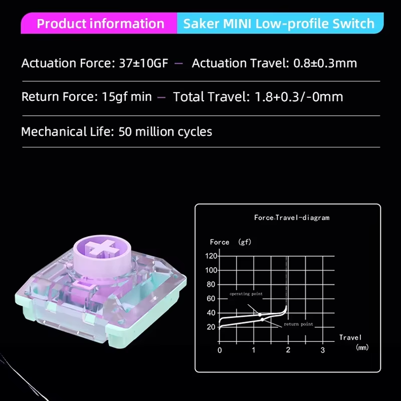 16key Kailh Mini Switch Tester - Mechanical Switch Tester 评论和价格