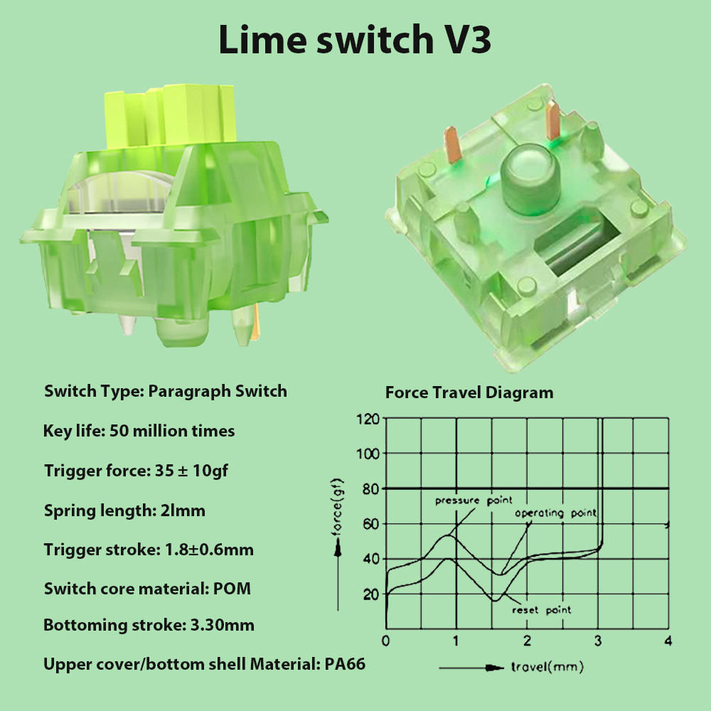 Mechanical Keyboard Switch Lub - Keyboard Lube Kit 评论和价格