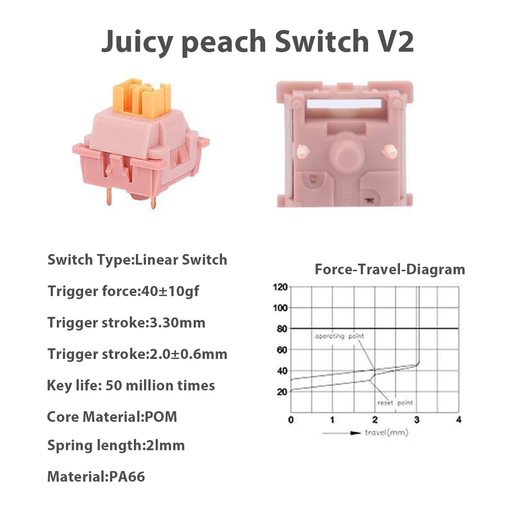 Mechanical Keyboard V2 Switch  - Keyboard Lube Kit 评论和价格