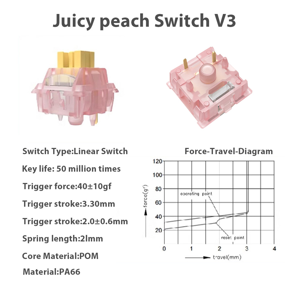 Mechanical Keyboard V2 Switch  - Keyboard Lube Kit 评论和价格