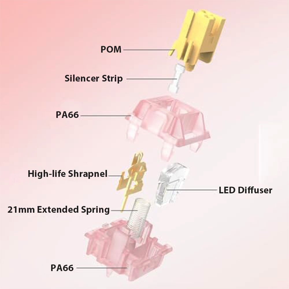 Mechanical Keyboard V2 Switch  - Keyboard Lube Kit 评论和价格