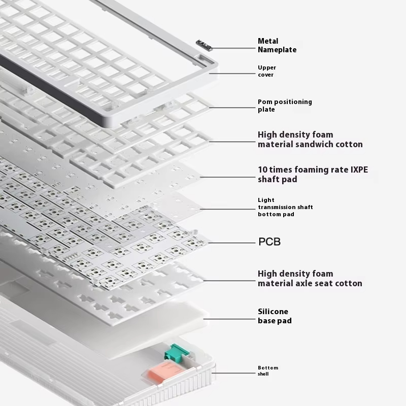 Wireless Mechanical Keyboard 3 - Gaming Keyboard No Noise 评论和价格