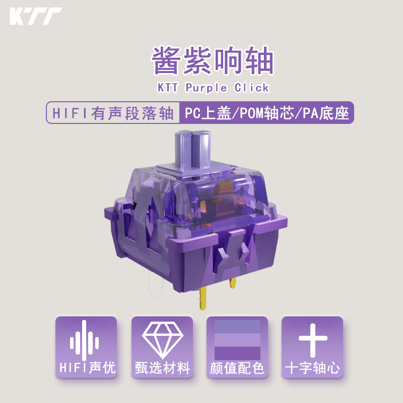 KTT Purple Click Switch 40g Pr - Keyboard Lube Kit 评论和价格